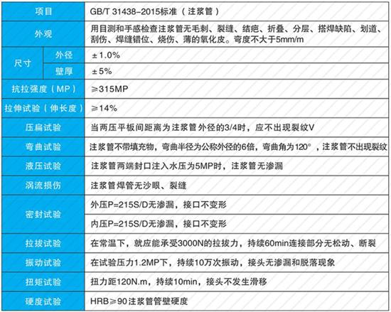 孝感32注浆管价格性能参数