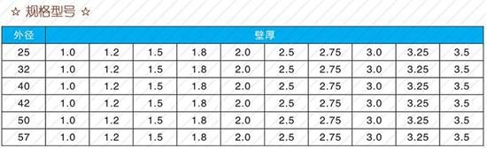 孝感32注浆管价格规格尺寸